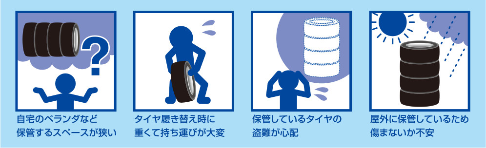 タイヤお預かりサービス